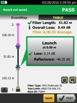 OptiFiber Pro® OTDR に合格したテストの結果画面